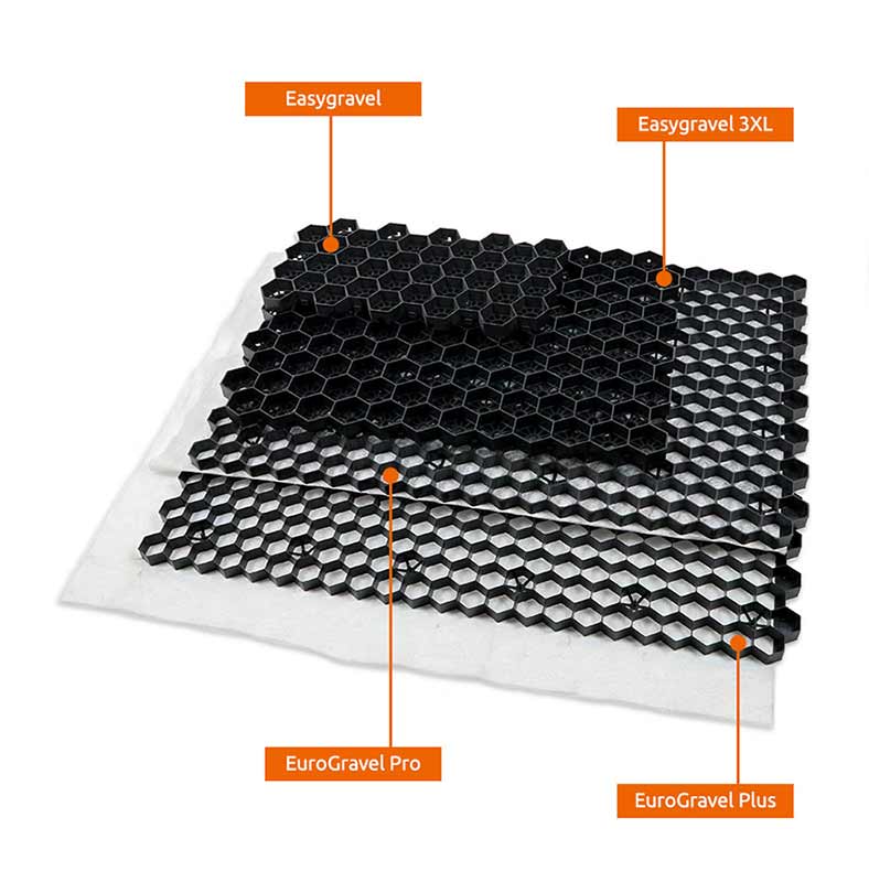 Schwarze Kiesstabilisierungsplatten mit Wabenstruktur auf weissem Vlies